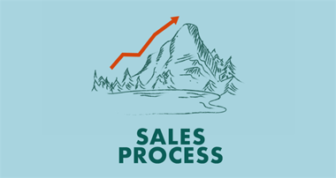 Salgsprosessen:en guide til bedre salgsprestasjoner