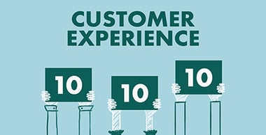 Kundeservice som konkurransefortrinn