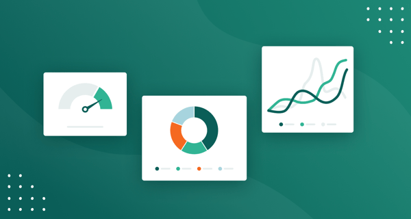 november KPI salgsledelse