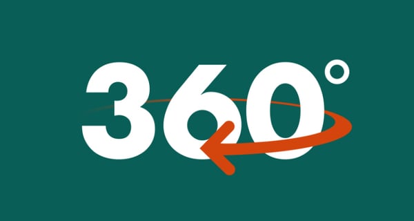360 graders crm