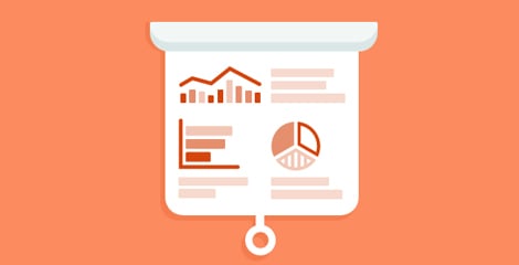 Hvordan sette salgsmål som virker!