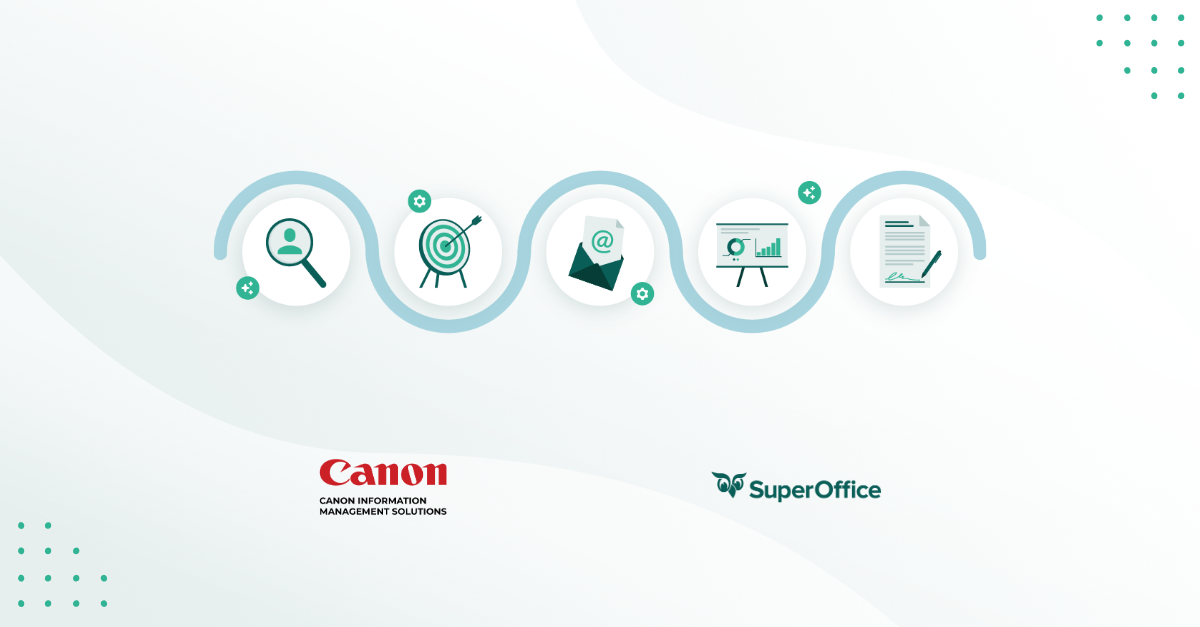 Picture with canon and superoffice logo. 