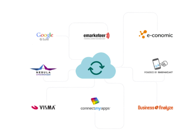 crm-system-apps-integrations.jpg