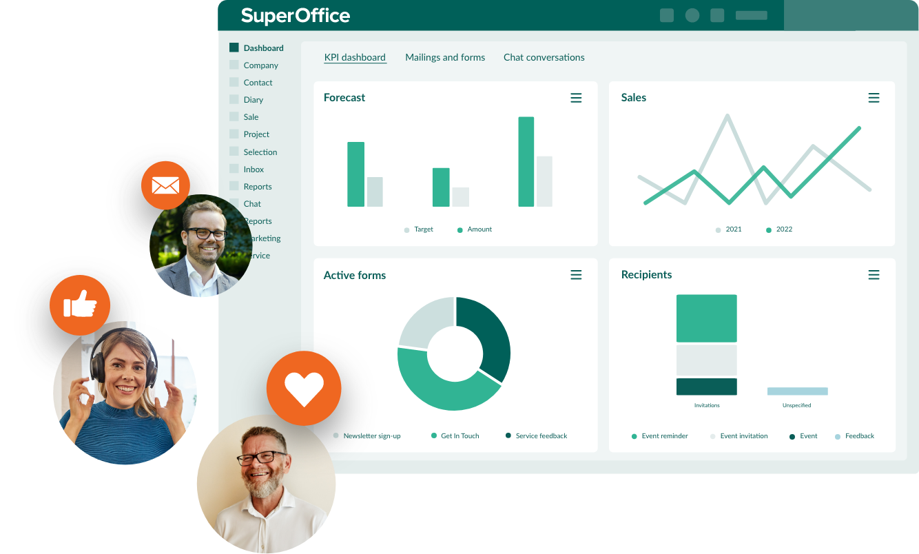 Illustrasjon av SuperOffice KPI dashboard